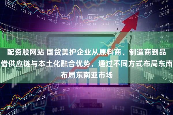 配资股网站 国货美护企业从原料商、制造商到品牌商凭借供应链与本土化融合优势，通过不同方式布局东南亚市场